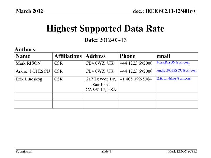 highest supported data rate