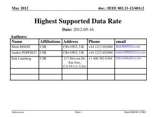 Highest Supported Data Rate