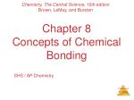 Chapter 8 Concepts of Chemical Bonding