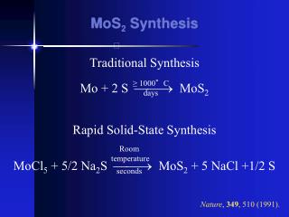 MoS 2 Synthesis