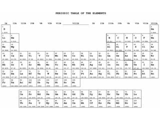 Hard-Soft Acids and Bases: Altering the Cu + /Cu 2+ Equilibrium