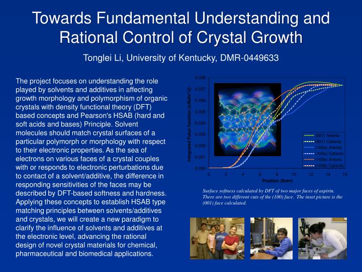 towards fundamental understanding and rational control of crystal growth
