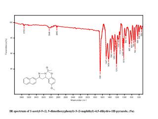 IR spectrum of 1-acetyl-5-(2, 5-dimethoxyphenyl)-3-(2-naphthyl)-4,5-dihydro-1H-pyrazole, (5a) .