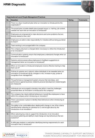 HRMI Diagnostic