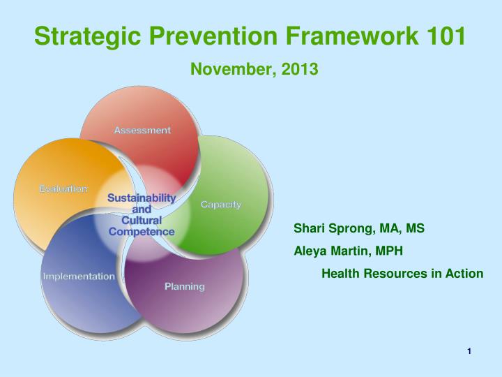 strategic prevention framework 101 november 2013