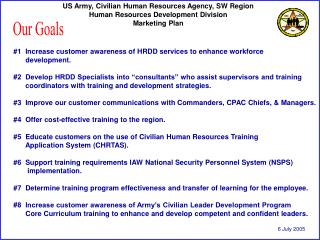 US Army, Civilian Human Resources Agency, SW Region Human Resources Development Division