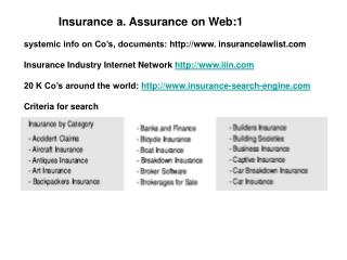 Insurance a. Assurance on Web:1