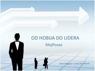 od hobija do lidera
