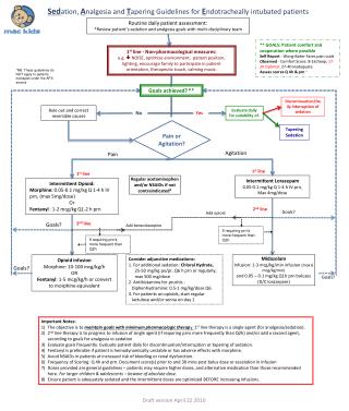 Sed ation, A nalgesia and T apering Guidelines for E ndotracheally intubated patients