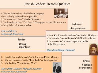 1. Eliezer Ben revived the Hebrew language when nobody believed it was possible.