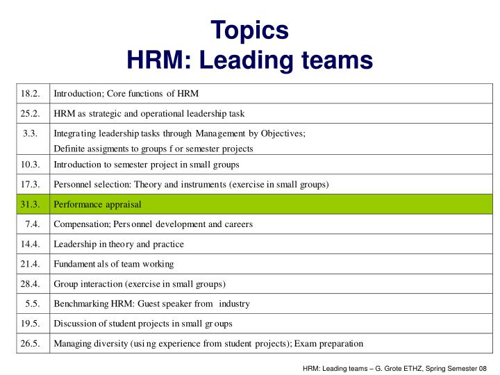 topics hrm leading teams