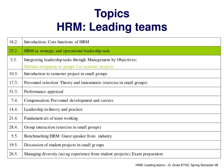 topics hrm leading teams