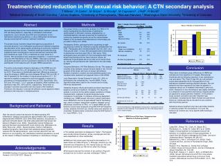 Treatment-related reduction in HIV sexual risk behavior: A CTN secondary analysis