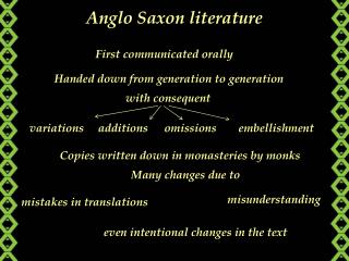 Anglo Saxon literature