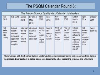 The PSQM Calendar Round 6: