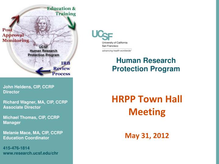 human research protection program