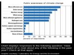 Navigating Political and Economic Realities of Climate Change and Energy Investments - slide 1