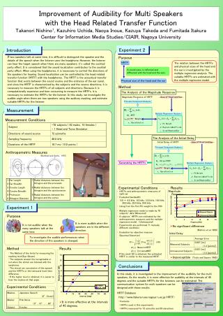 Improvement of Audibility for Multi Speakers with the Head Related Transfer Function