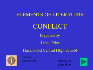 ELEMENTS OF LITERATURE CONFLICT Prepared by Linda Eder Hazelwood Central HIgh School