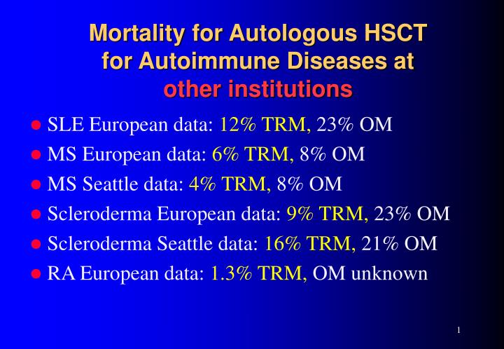 mortality for autologous hsct for autoimmune diseases at other institutions