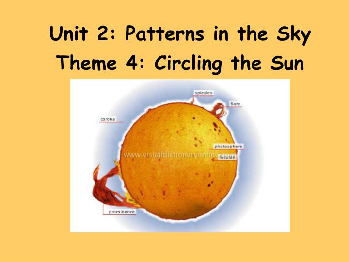unit 2 patterns in the sky