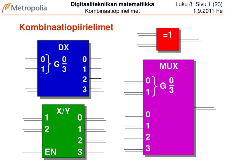 kombinaatiopiirielimet