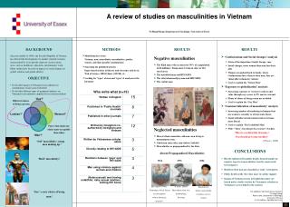 A review of studies on masculinities in Vietnam