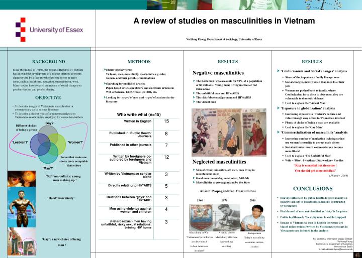 a review of studies on masculinities in vietnam
