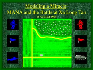 Modeling a Miracle : MANA and the Battle at Xa Long Tan 18 AUGUST 1966