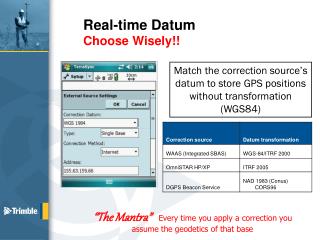 Real-time Datum Choose Wisely!!