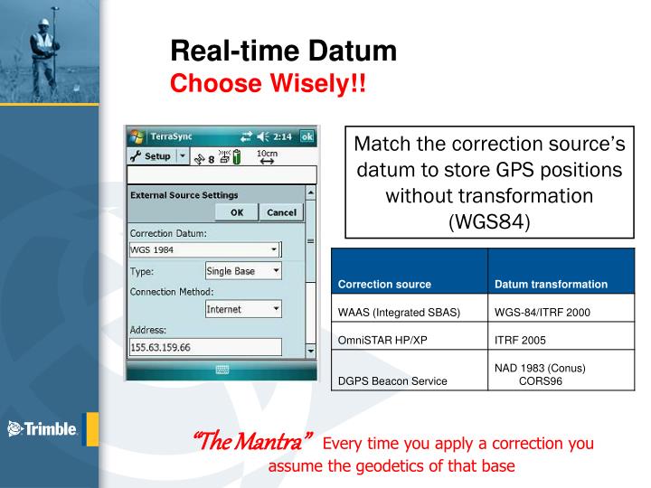 real time datum choose wisely