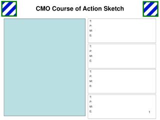 CMO Course of Action Sketch