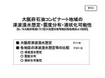大阪府石油コンビナート地域の 津波浸水想定・震度分布・液状化可能性 【 ８／８大阪府南海トラフ巨大地震対策等検討部会報告より抜粋 】 - slide 1