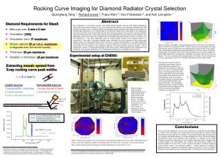 Rocking Curve Imaging for Diamond Radiator Crystal Selection