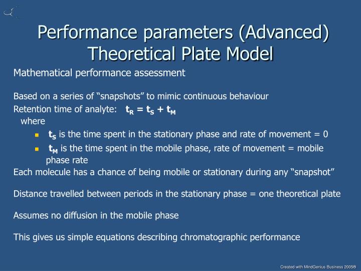 performance parameters advanced theoretical plate model