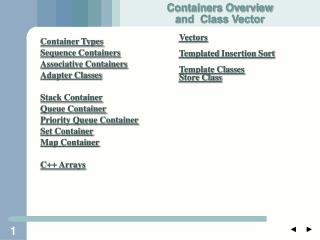 Container Types Sequence Containers Associative Containers Adapter Classes Stack Container