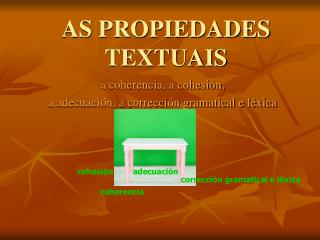 as propiedades textuais