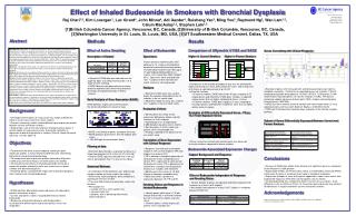 Effect of Inhaled Budesonide in Smokers with Bronchial Dysplasia