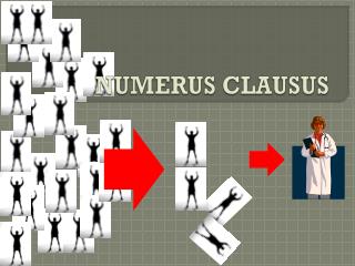 NUMERUS CLAUSUS
