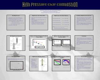 High Pressure Char Combustion