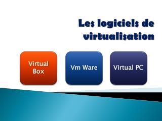 les logiciels de virtualisation