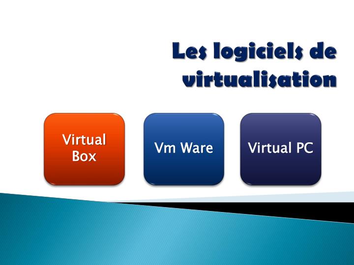 les logiciels de virtualisation