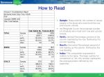 Understanding Survey Data: Key Metrics and Terminology Explained - slide 1