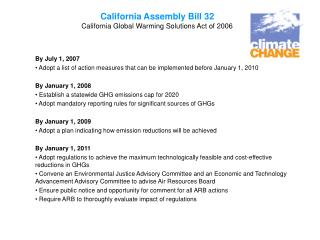 California Assembly Bill 32 California Global Warming Solutions Act of 2006