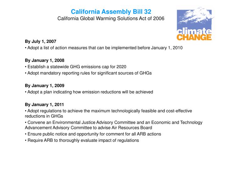 california assembly bill 32 california global warming solutions act of 2006