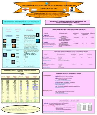 ASSESSMENT OF SPECTROSCOPIC DATABASE ARCHIVES FOR PLANETARY ATMOSPHERE STUDIES