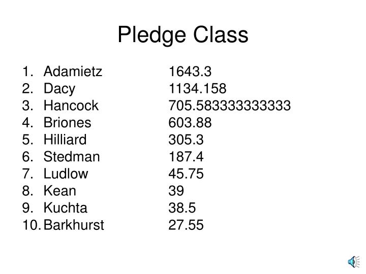 pledge class