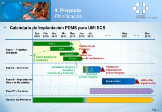 4 proyecto planificaci n