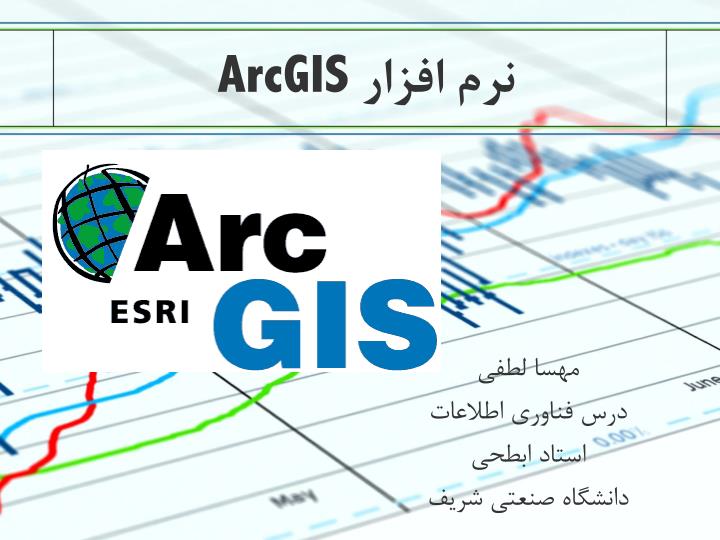 arcgis