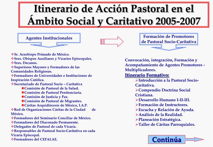 itinerario de acci n pastoral en el mbito social y caritativo 2005 2007